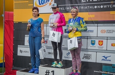 Triathlon Energy 2020