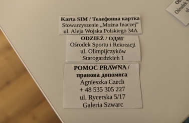 Uchodźcy pomoc