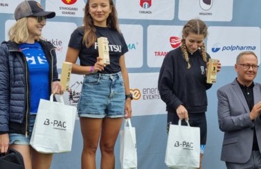TRIATHLON ENERGY 2022