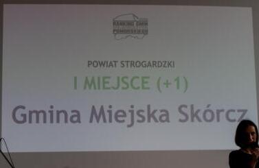 Raanking Gmin Woje&oacute;dztwa Pomorskiego