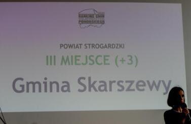 Raanking Gmin Woje&oacute;dztwa Pomorskiego