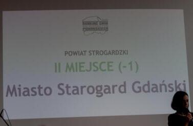 Raanking Gmin Woje&oacute;dztwa Pomorskiego