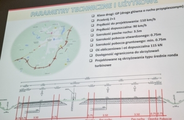 Spotkanie informacyjne w sprawie obwodnicy