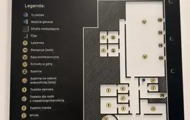 3. Tablice informacyjne Braille