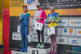 Triathlon Energy 2020