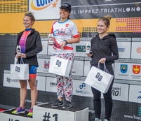 Triathlon Energy 2020