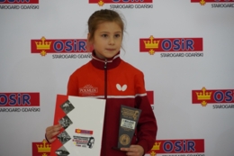 Memoriał Grubba