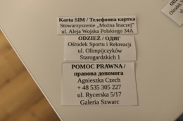 Uchodźcy pomoc