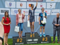 TRIATHLON ENERGY 2022