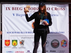 Bieg Grodzisko Cross