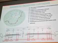 Spotkanie informacyjne w sprawie obwodnicy