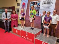 18.Memoriał Andrzeja Grubby 