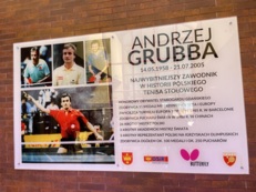 Turniej Andrzeja Grubby
