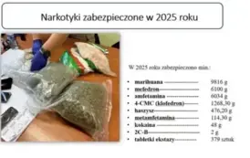 Nowy Komendant KPP Starogard Gdański 4