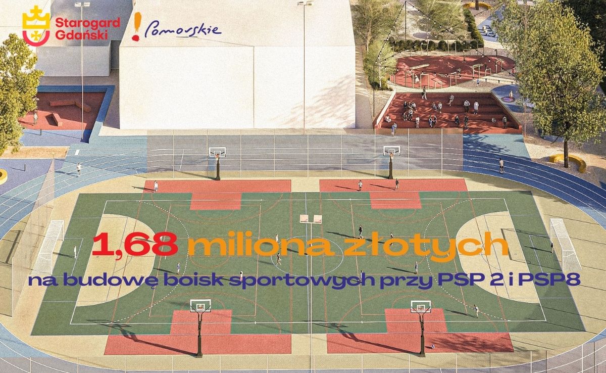 wizualizacja boiska 