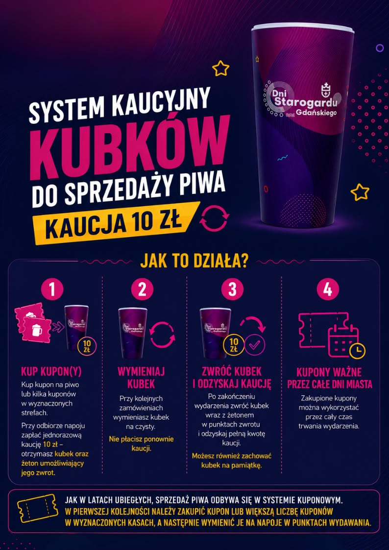 Plakat systemu kaucyjnego.