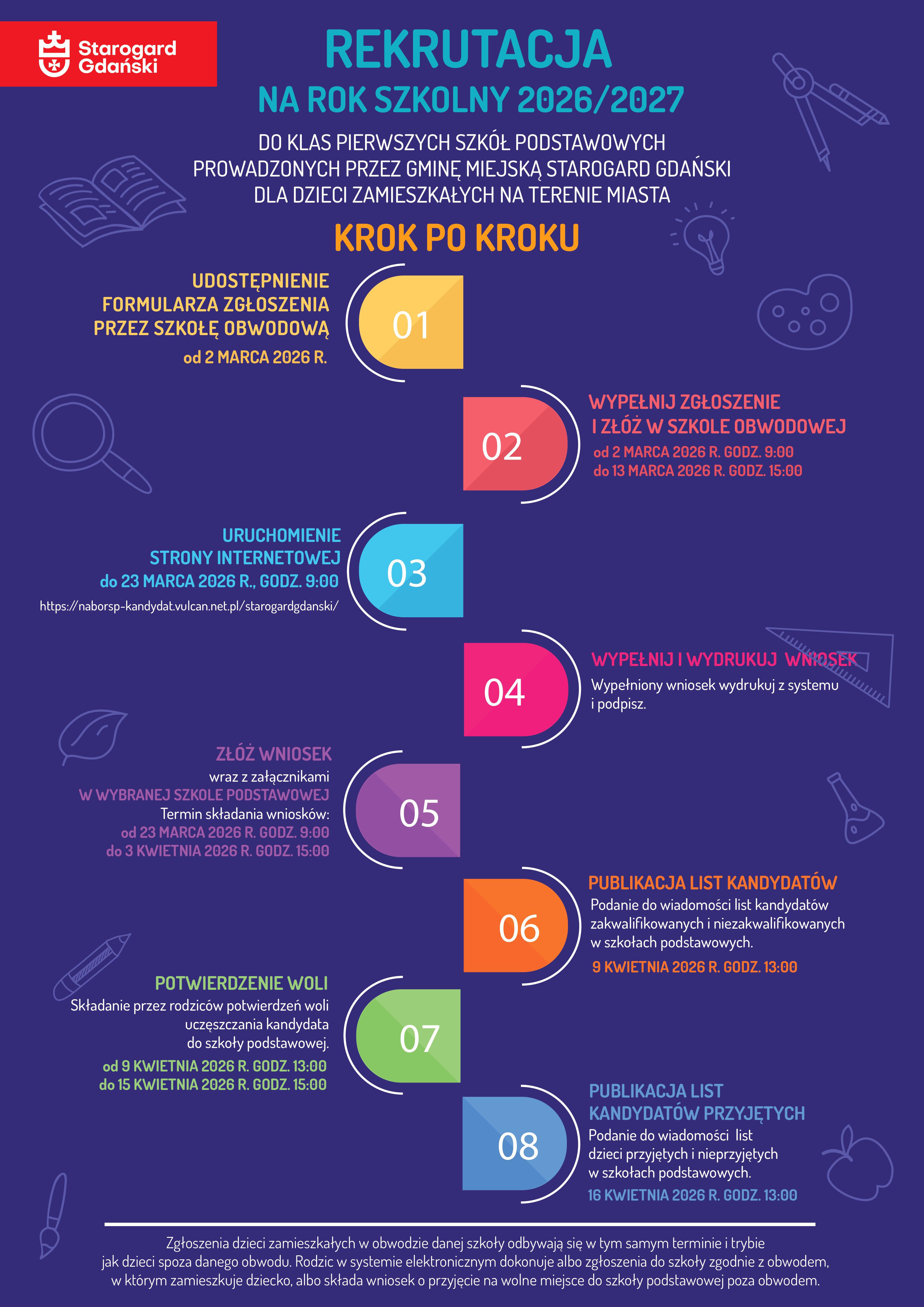 plakat rekrutacja do szk&oacute;ł 2026/2027