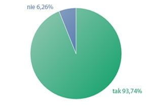 diagram3