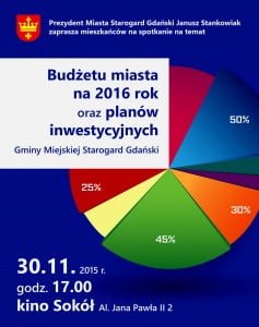 BudzetMiasta-spotkanie-A4