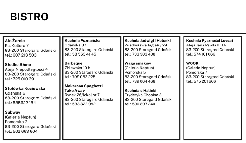 Gastronomia Starogard Gdański (4)