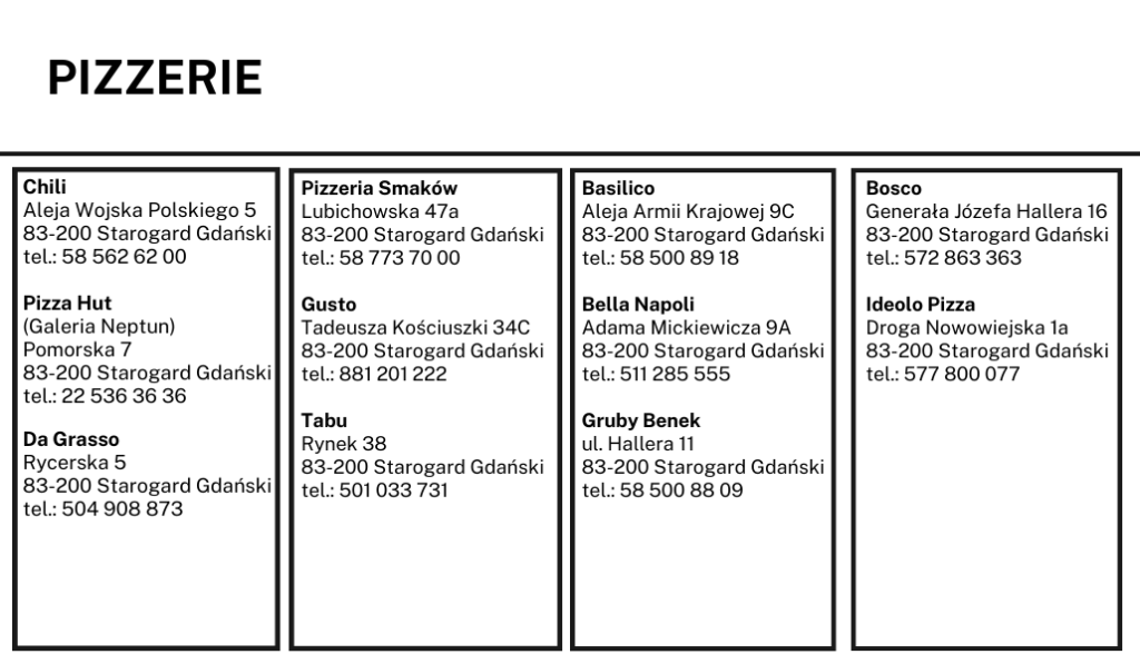 Gastronomia Starogard Gdański (7)