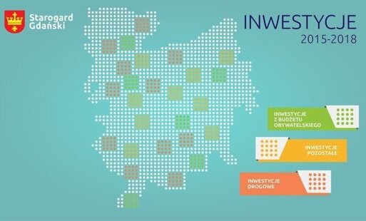 Zdjęcie do Mapa Inwestycji