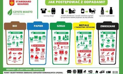 Zdjęcie do Nowe zasady gospodarki odpadami