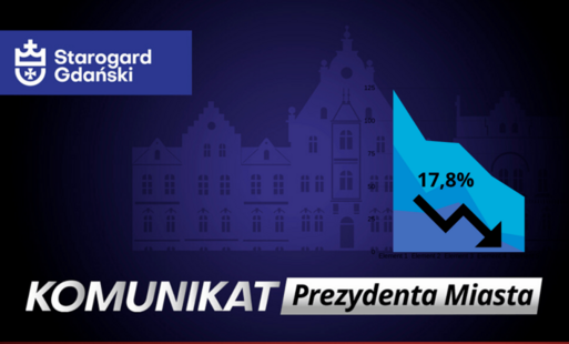 Zdjęcie do Ponad 5 mln zł mniej w budżecie. Miasto policzyło, ile traci z powodu pandemii
