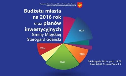 Zdjęcie do Jakie wydatki czekają Gminę w przyszłym roku?  &ndash; projekt budżetu na 2016