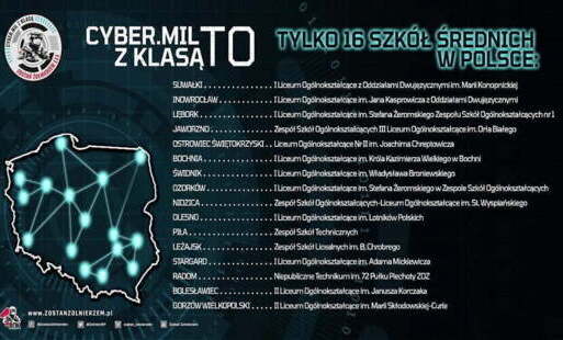 Zdjęcie do Kandydaci na żołnierzy i pracownik&oacute;w Sił Zbrojnych RP poszukiwani