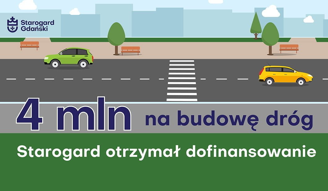 4 mln zł na budowę dróg w mieście z FDS