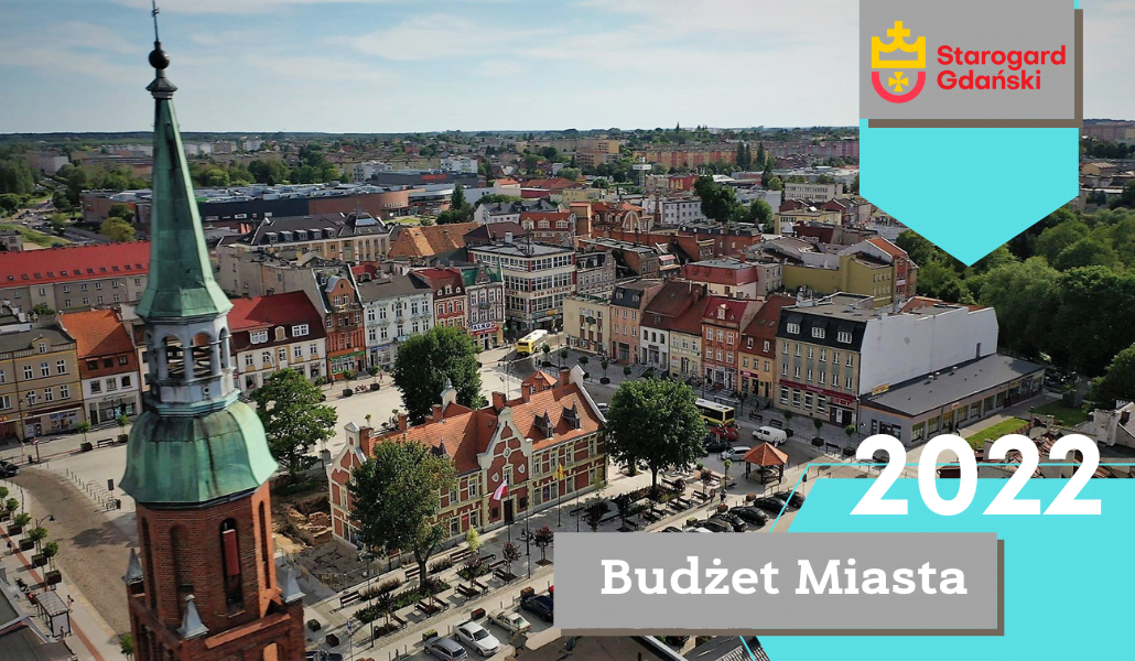 Budżet 2022 przyjęty. Miasto planuje zainwestować 42 mln zł