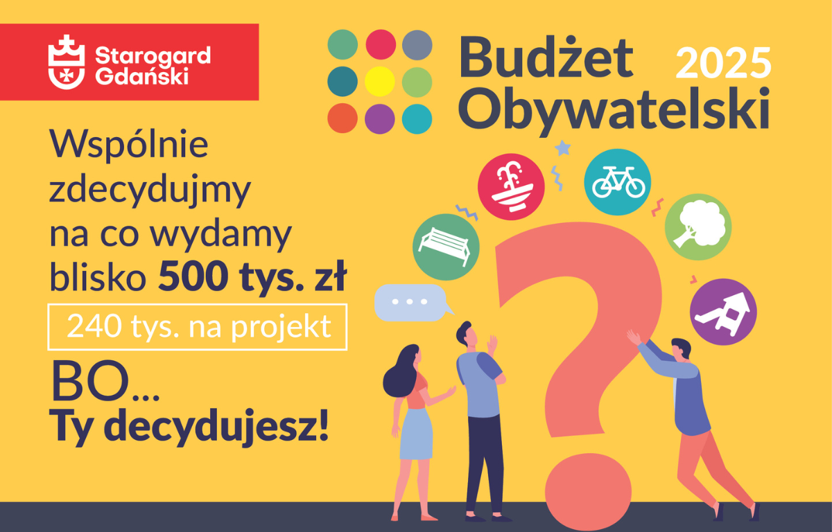 Zakończył się etap wstępnej weryfikacji wniosków do Budżetu Obywatelskiego 2025