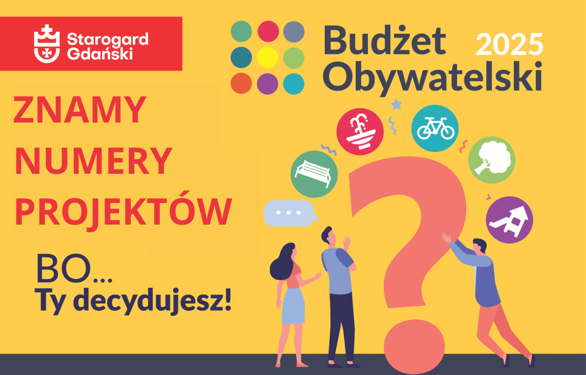 Znamy numery projektów Budżetu Obywatelskiego. 22 października rusza głosowanie