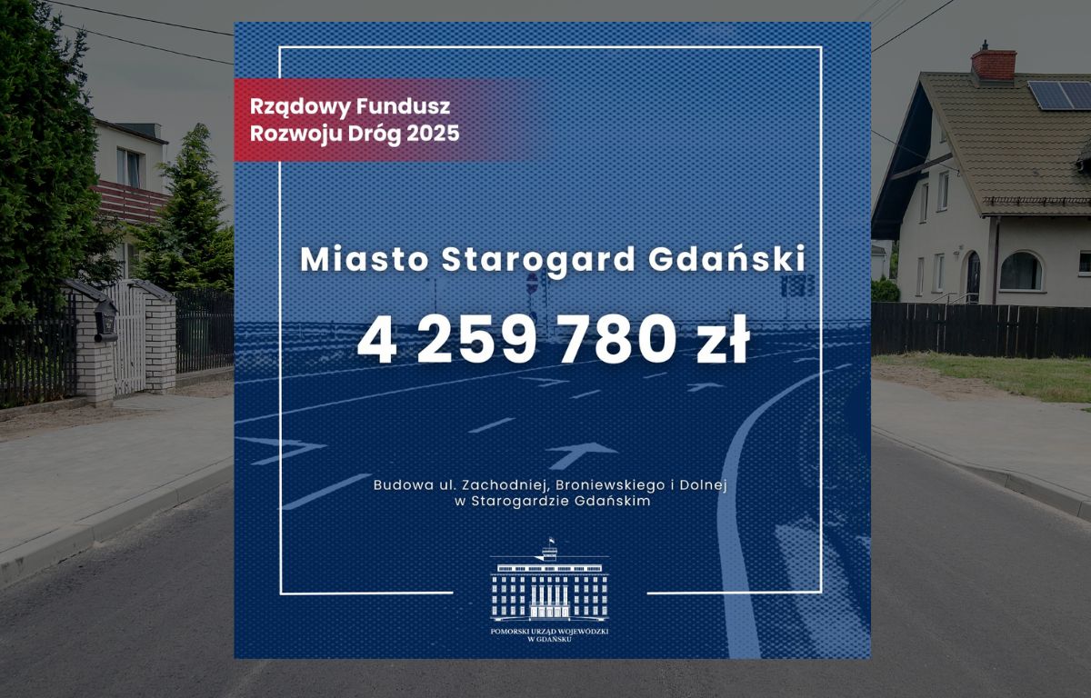 4,2 mln zł dla Starogardu na budowę dróg