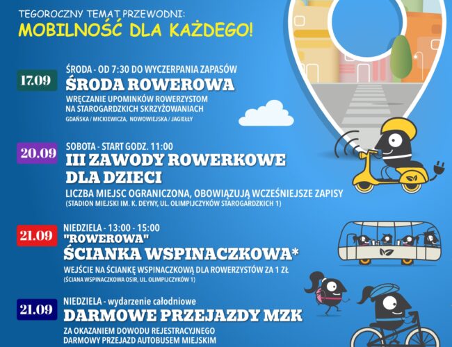 Europejski Tydzień Mobilności 2025